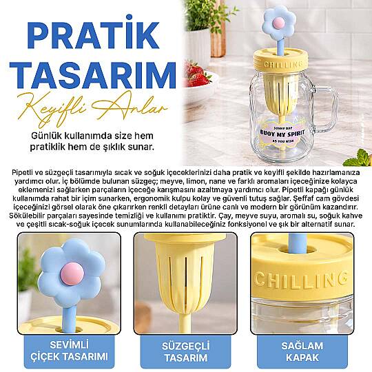 Pipetli Cam Kupa – Süzgeçli Borosilikat Detoks Bardağı Çiçekli Tasarım Kapaklı Meyveli İçecek Suluğu - 2