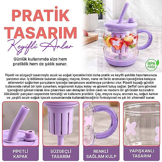 Süzgeçli Borosilikat Cam Kupa Bardak - Tasarım Pipetli Kapaklı Detoks Matarası - 2